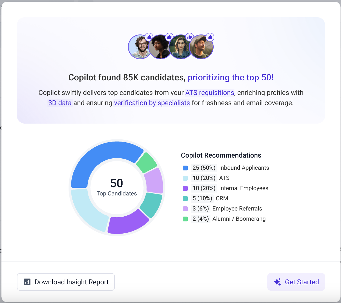 Copilot results dashboard.png