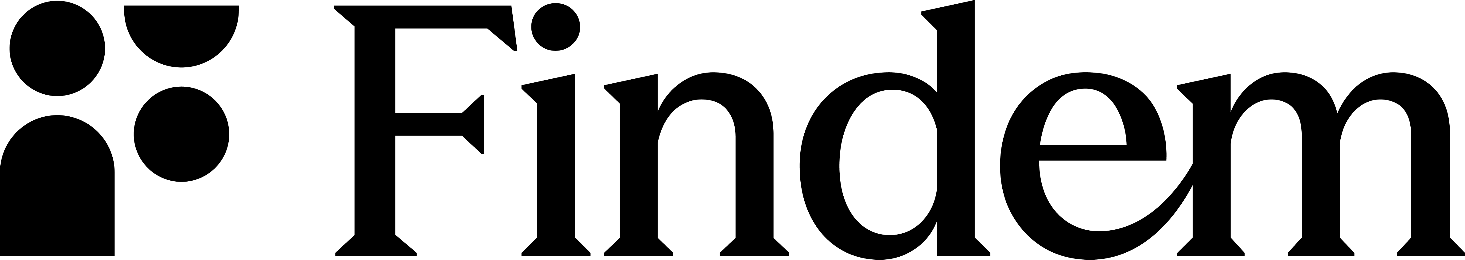 Findem Help Center home page